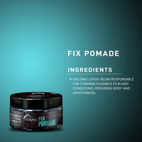 European Style by Margarita Gallego | Truss Fix Pomade Ingredients